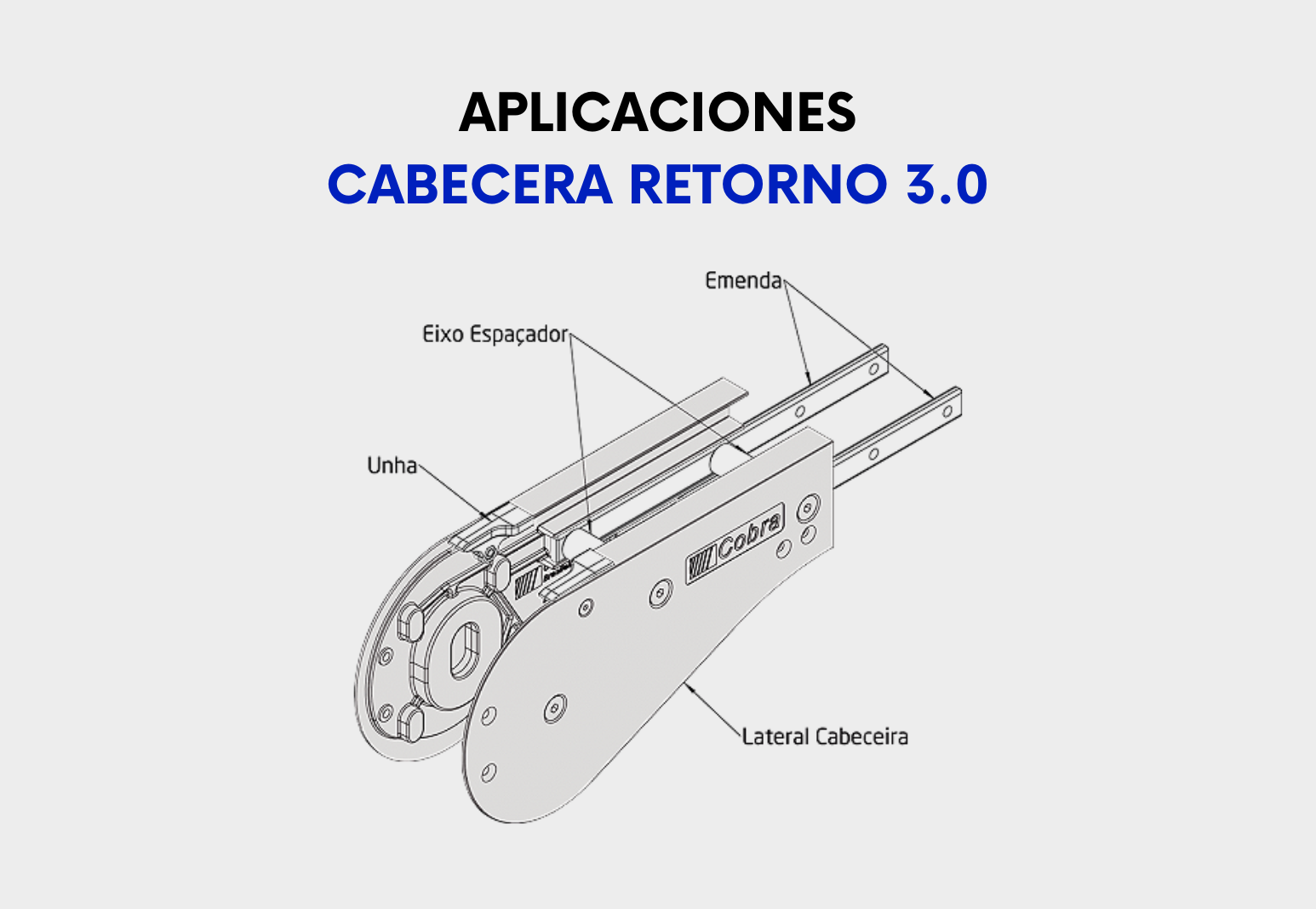 Cabecera Retorno 3.0